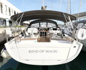 Kind of magic